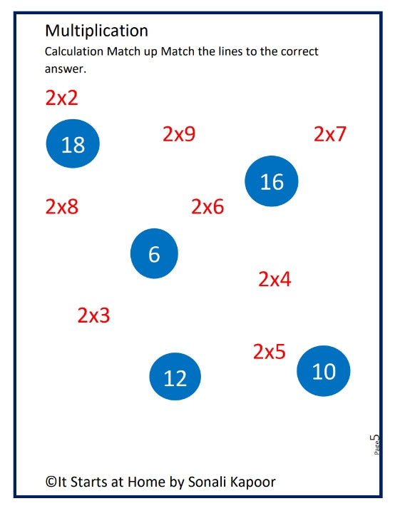 Multiplication Part 1