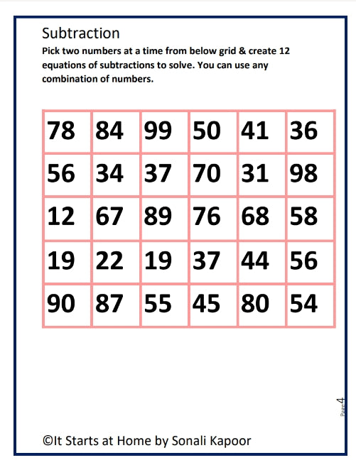 Subtraction Unit 2