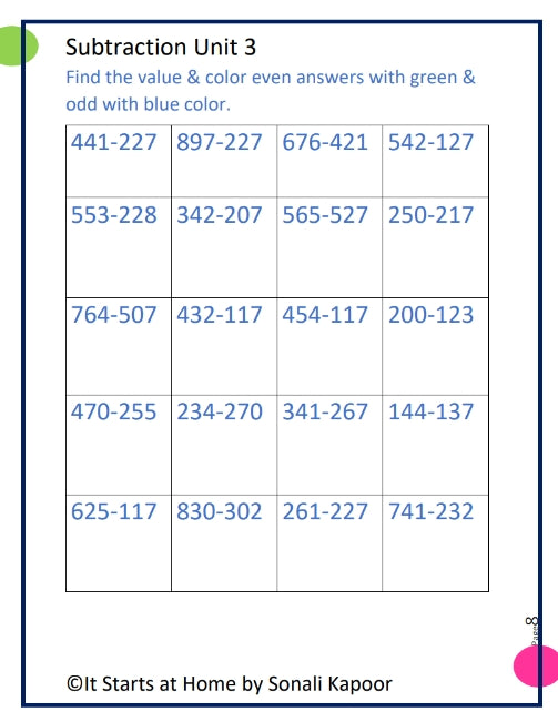 Subtraction Unit 3