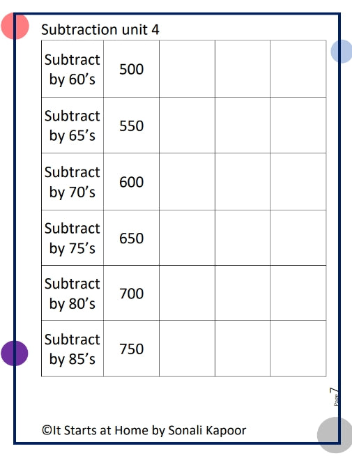 Subtraction Unit 4