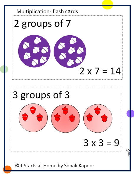 Multiplication Flash cards set of 3