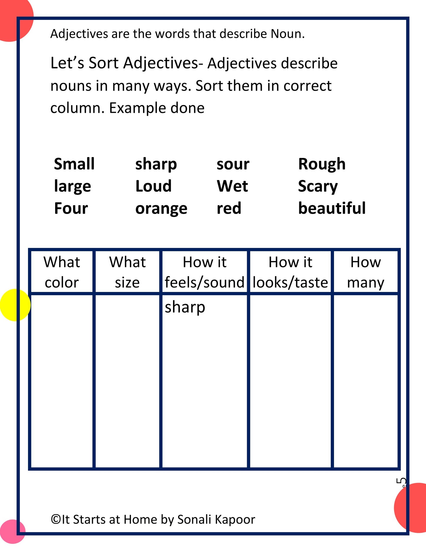 Parts of Speech Adjectives