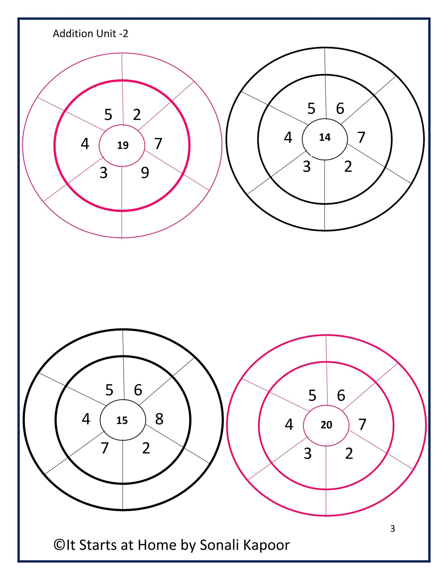 Addition bundle- unit 1 to 4