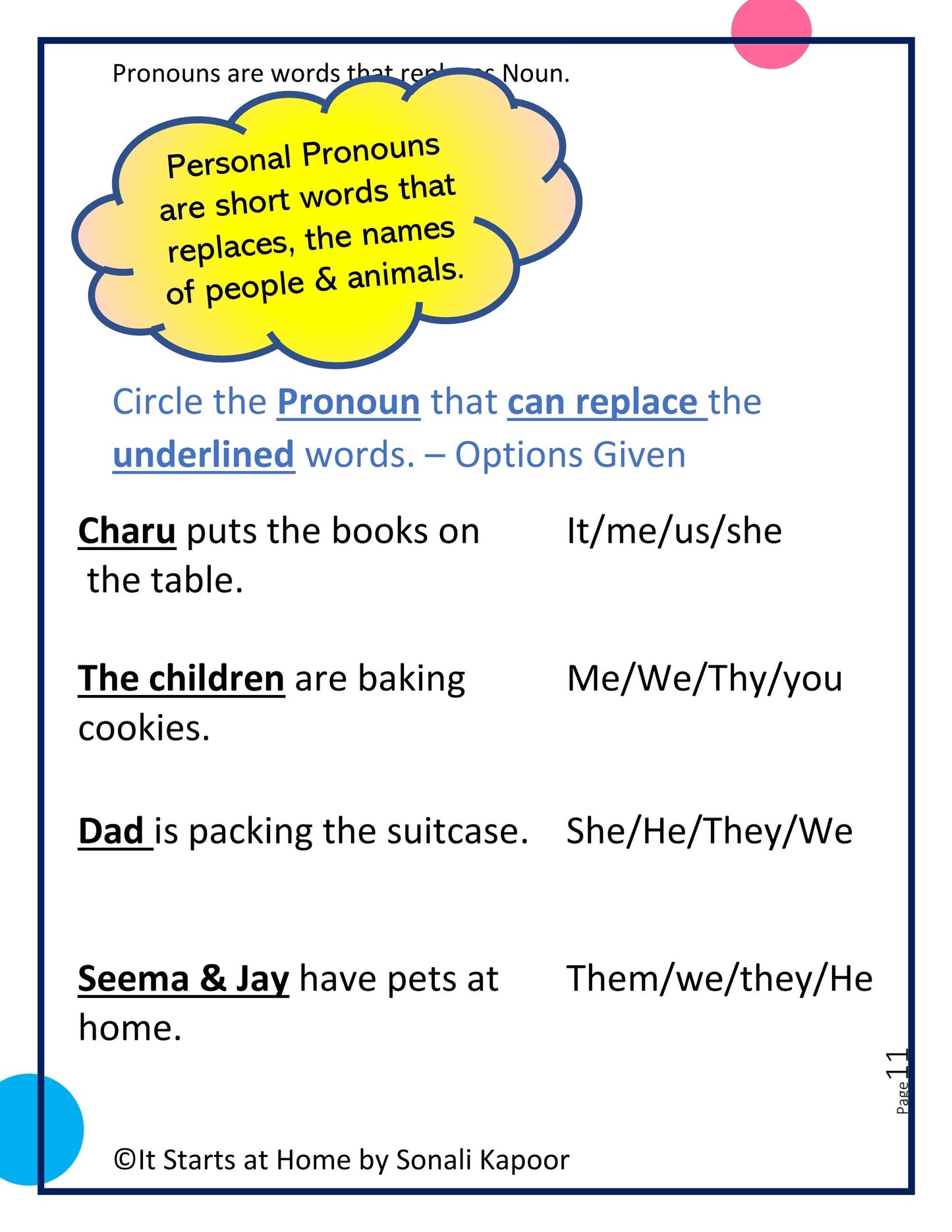 Parts of Speech Pronoun