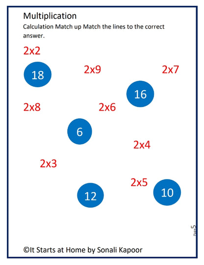 Multiplication Part 1