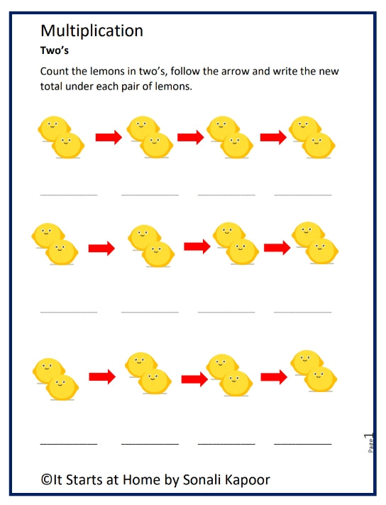 Multiplication Part 1