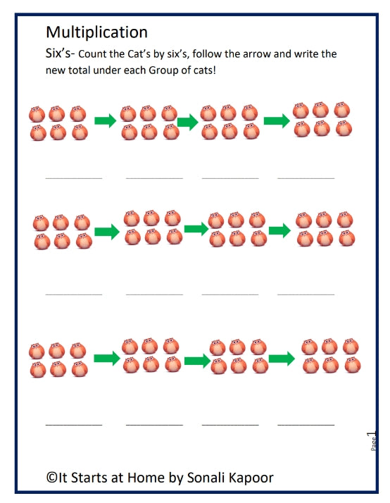 Multiplication Part 2