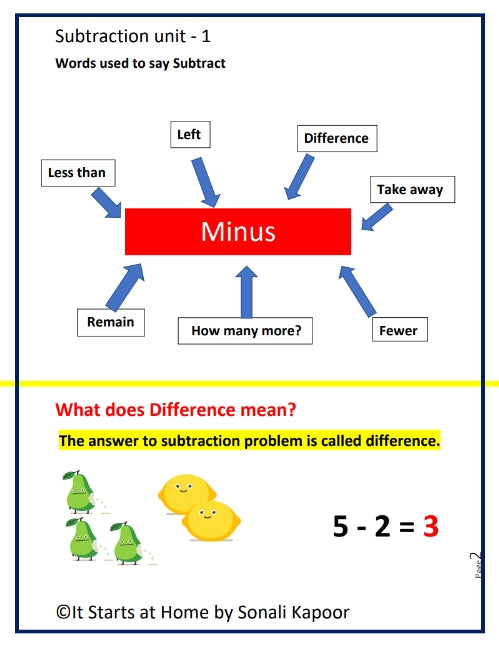 Subtraction Unit 1