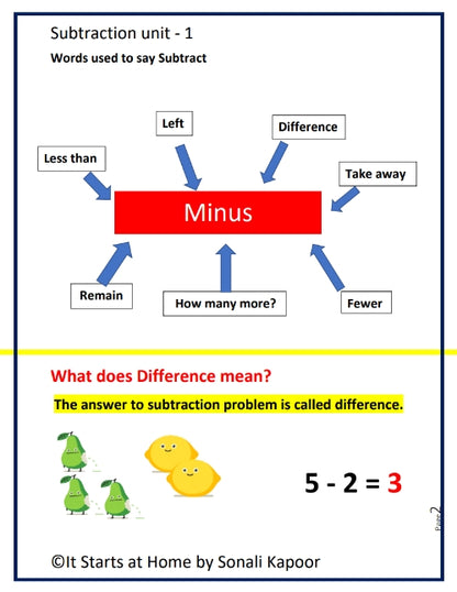 Subtraction Unit 1