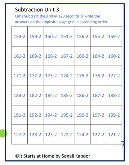 Subtraction Unit 3
