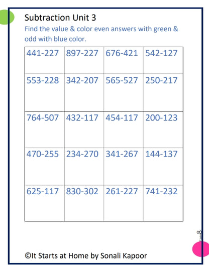 Subtraction Unit 3
