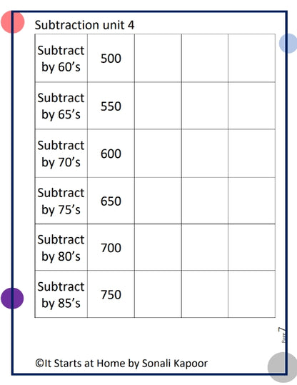 Subtraction Unit 4