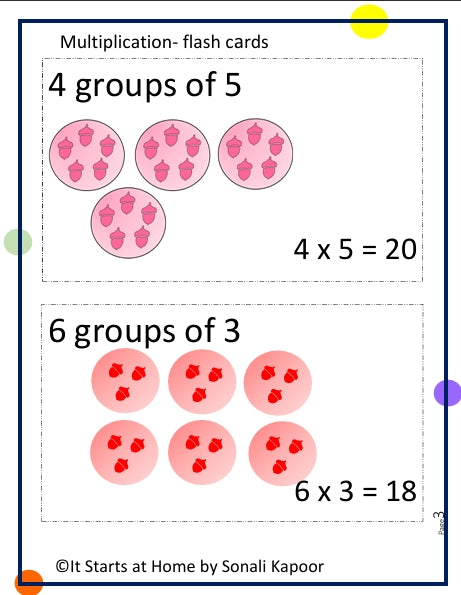 Multiplication Flash cards set of 3