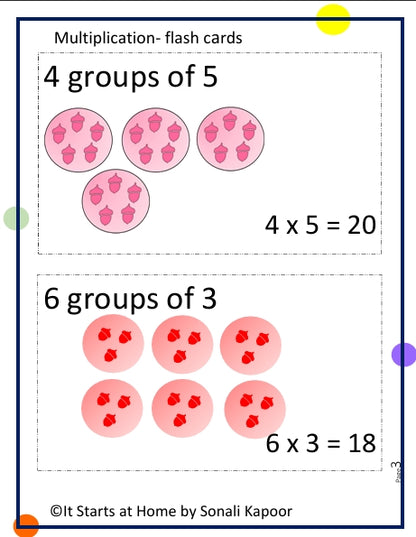 Multiplication Flash cards set of 3