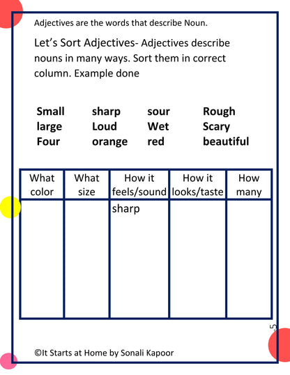 Parts of Speech Adjectives