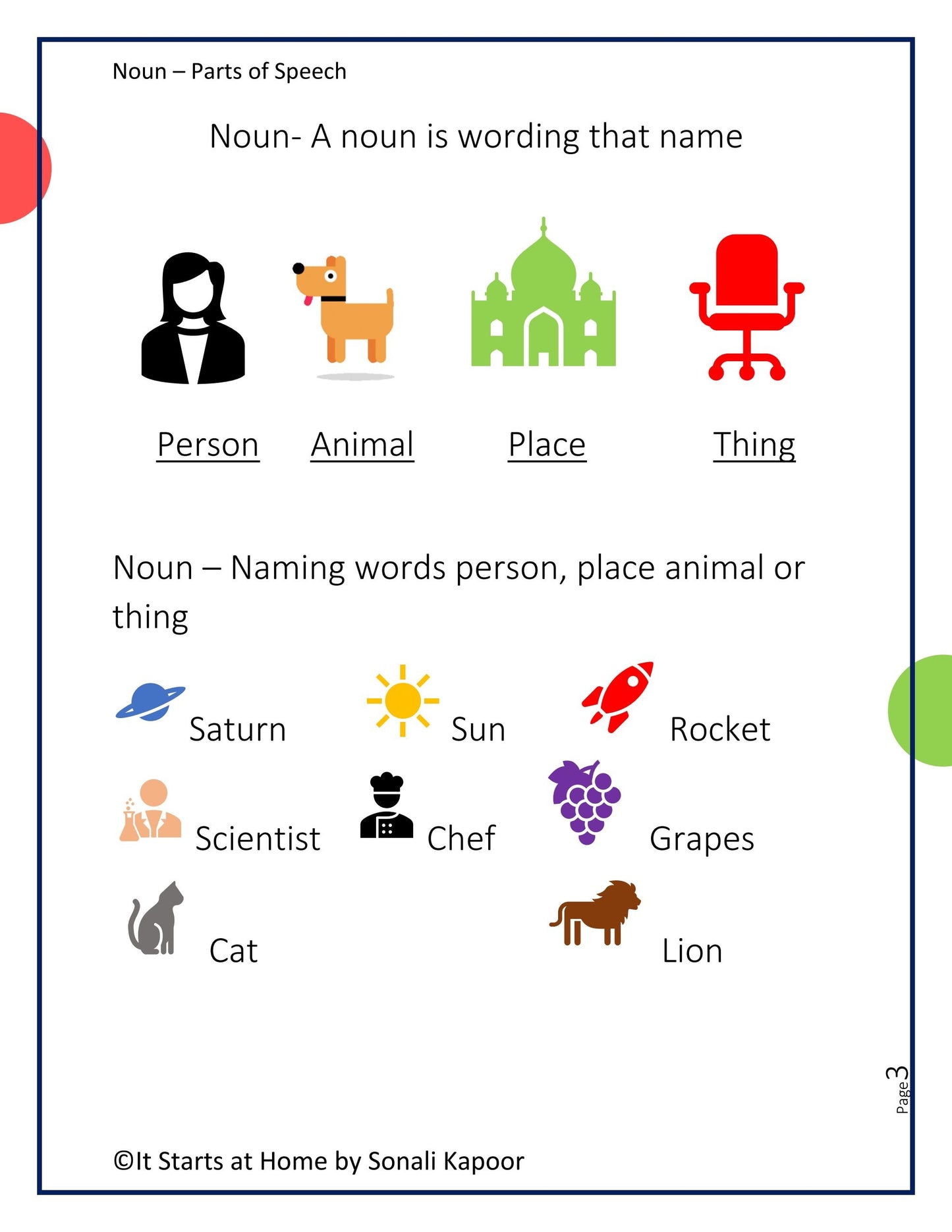 Parts of Speech Noun