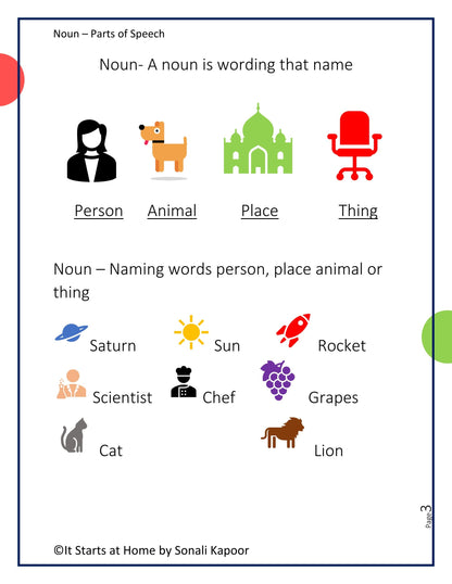 Parts of Speech Noun