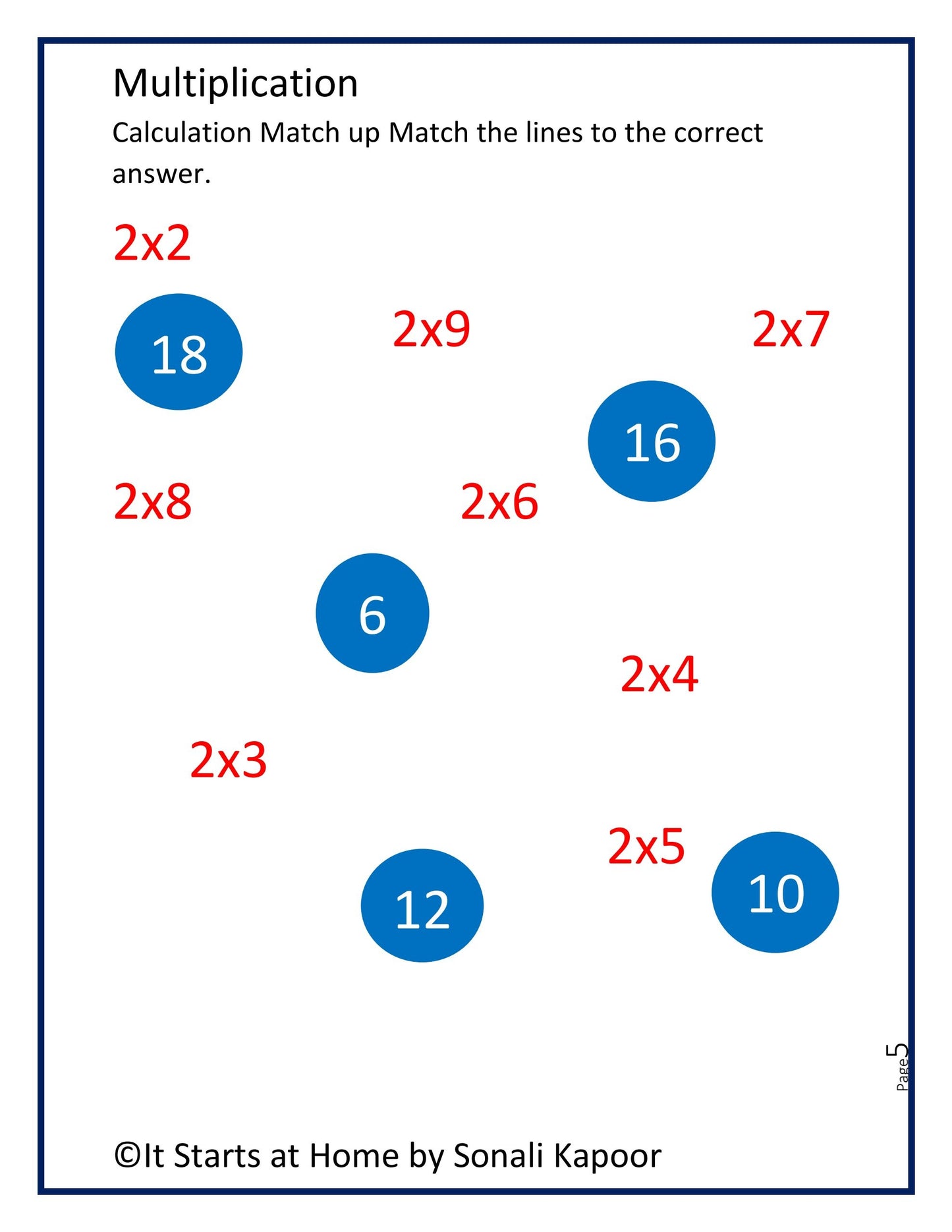 Multiplication bundle - unit 1 to 5