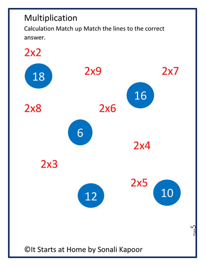 Multiplication bundle - unit 1 to 5