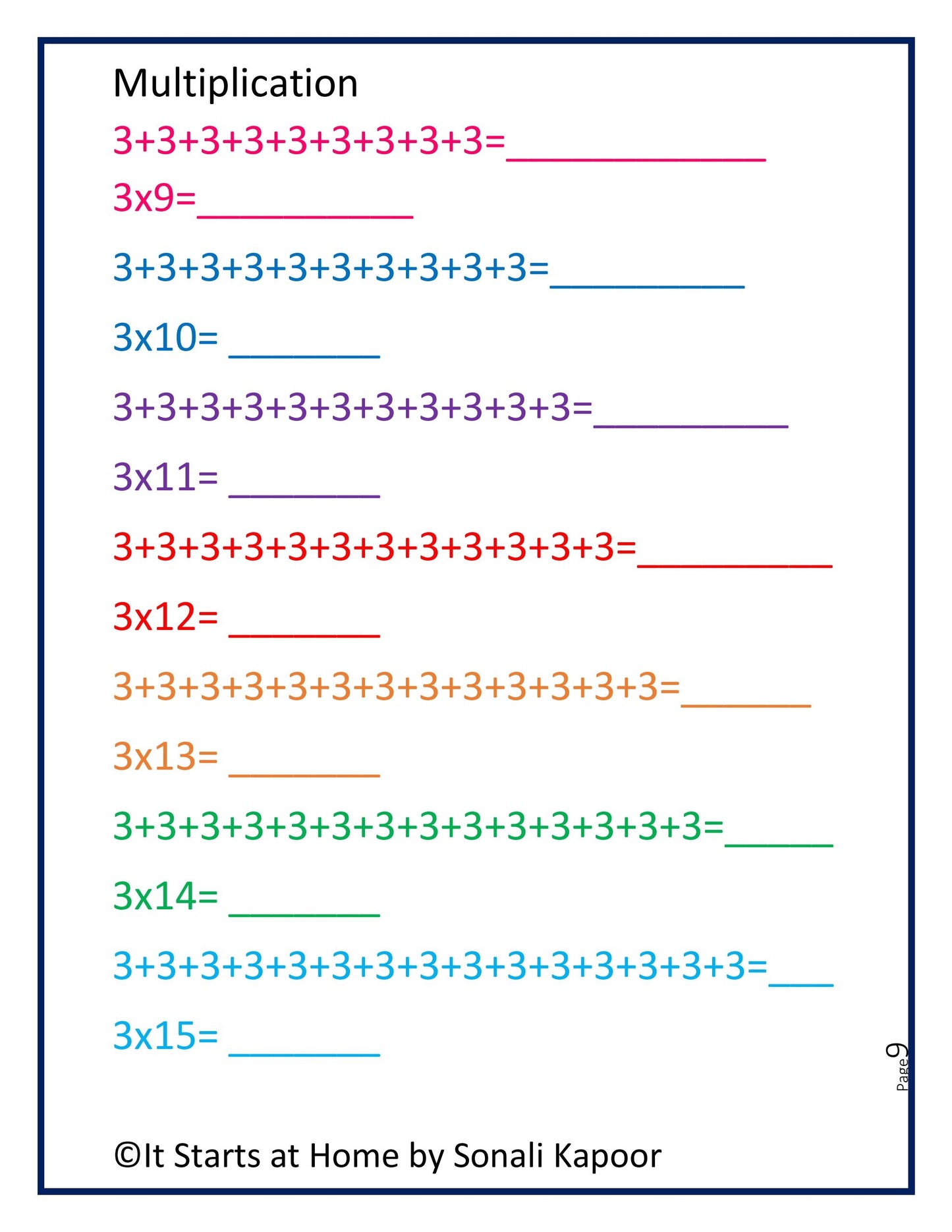 Multiplication bundle - unit 1 to 5
