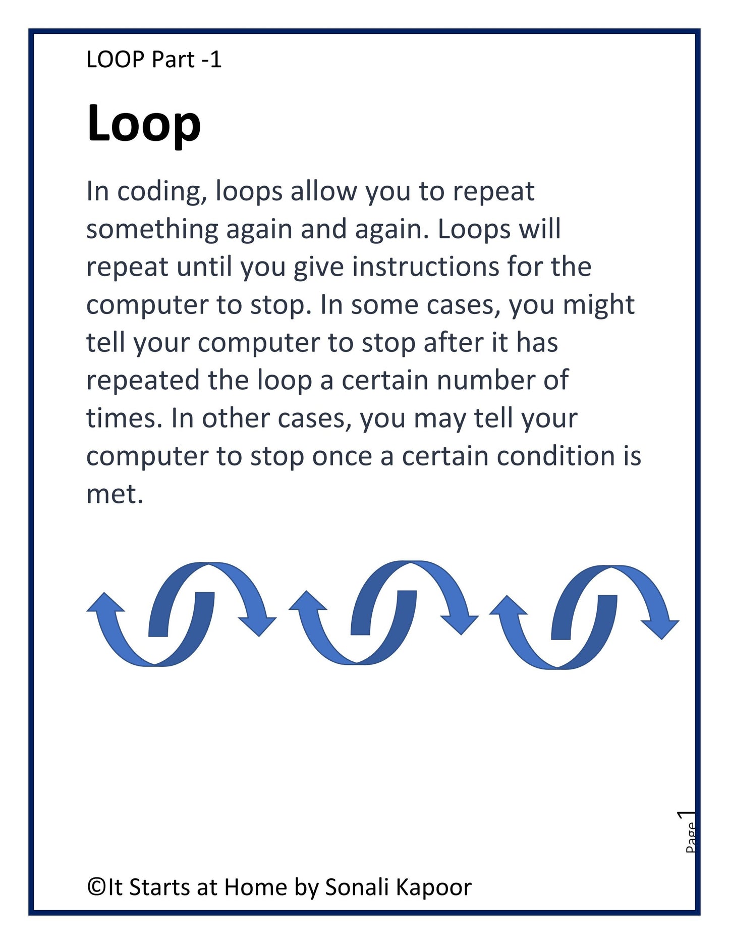 Loops