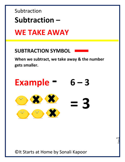Subtraction bundle- Unit 1 to 4