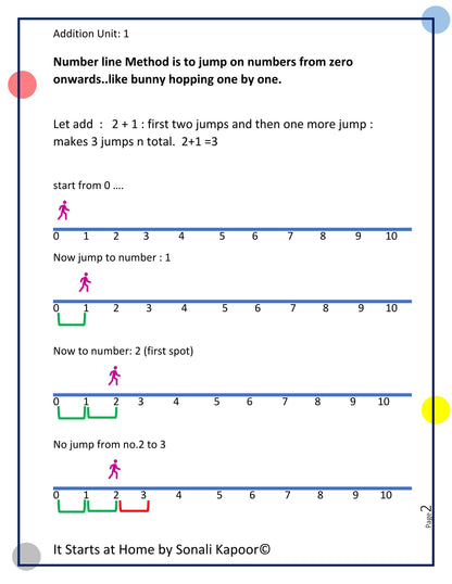 Addition bundle- unit 1 to 4
