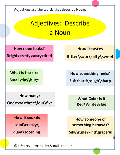 Parts of Speech Adjectives