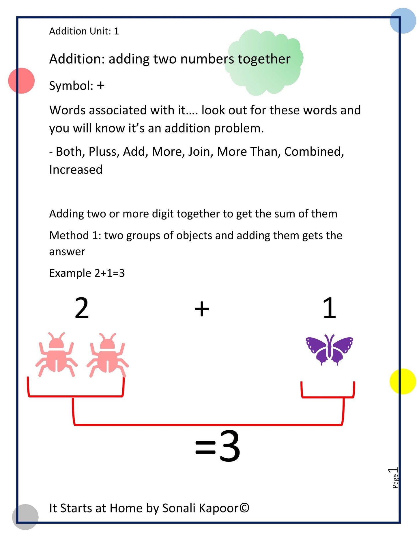 Addition bundle- unit 1 to 4
