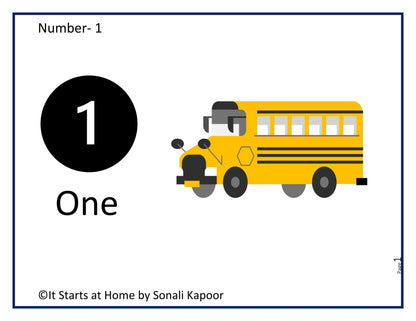 Learn Numbers  1 to 10