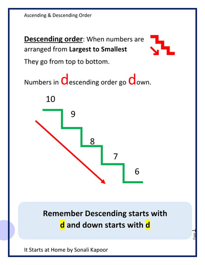 Ascending & Descending