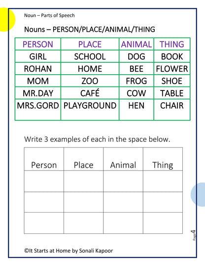 Parts of Speech Noun