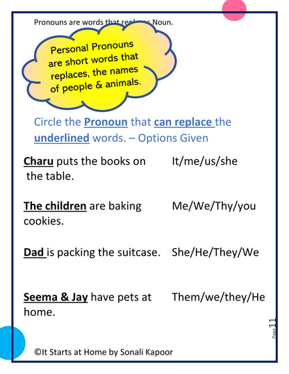 Parts of Speech Pronoun