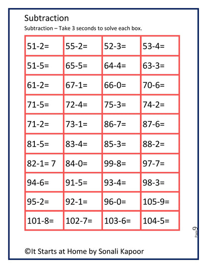 Subtraction bundle- Unit 1 to 4